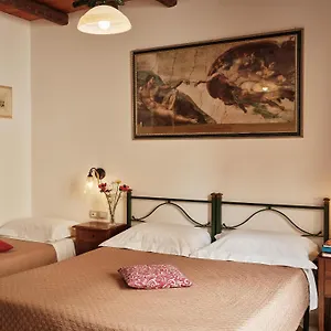 2* Maison d'hôtes Novecento